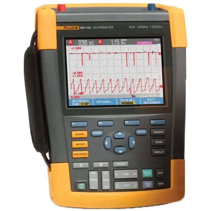 Fluke 190-102/S ScopeMeter Oscilloscope — 100 MHz, 2-Channel, 1.25 GS/s, Includes SCC-290 Accessory Kit