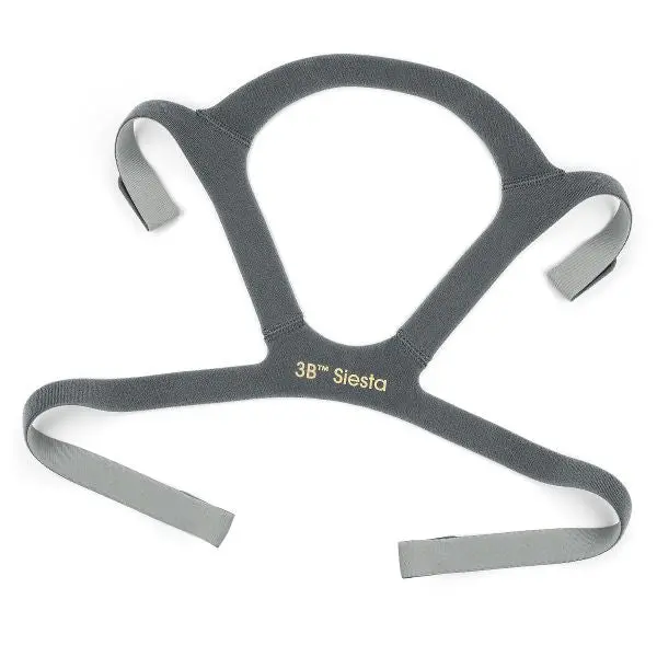 Full-Face CPAP Mask with Integrated Headgear