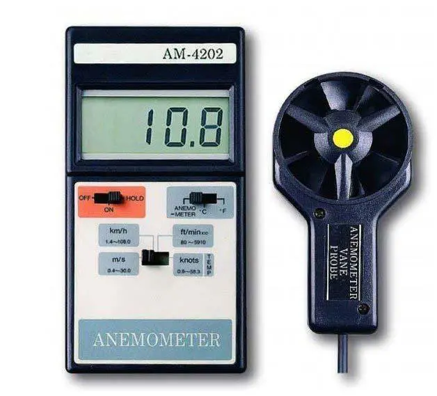 Handheld Anemometer – Measures Wind Speed up to 90 MPH