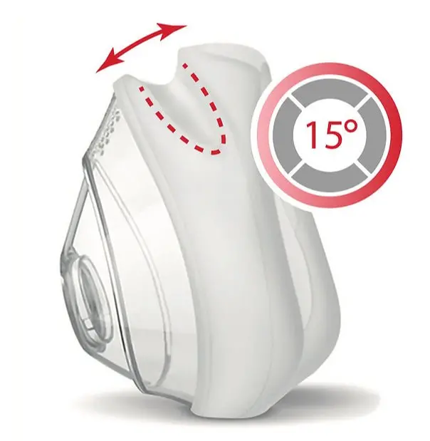 High-Comfort Full-Face CPAP Cushion