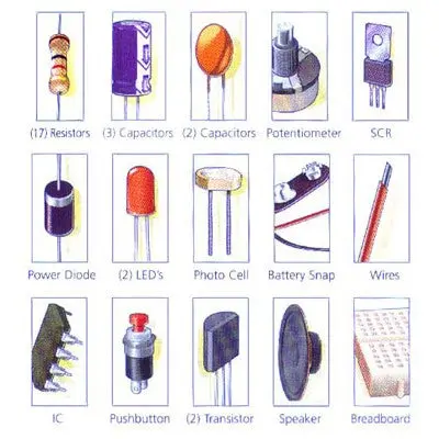Mr. Circuit I Lab Replacement Parts Pack – Essential Components for Circuit Education Kits