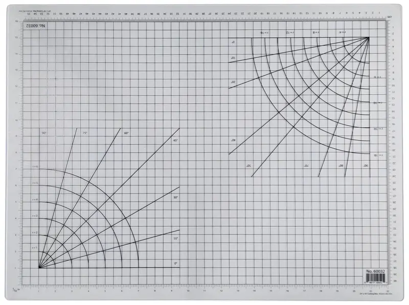 ProEdge 24″ × 18″ Clear Self-Healing Cutting Mat (Model 66623)